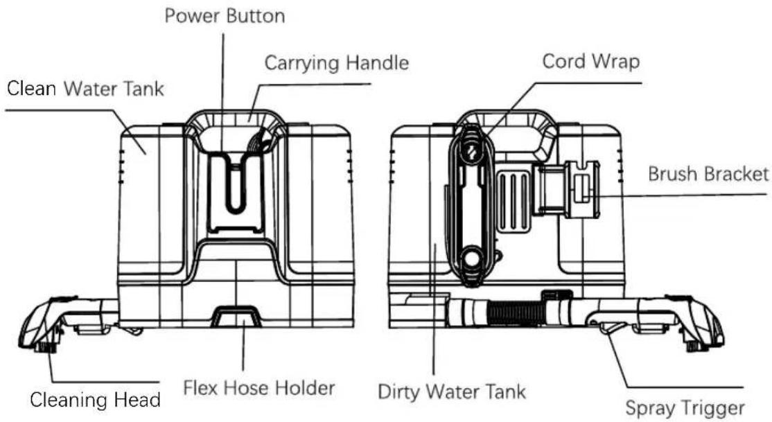 Sommertal WS450 - Introduction and Features - 1