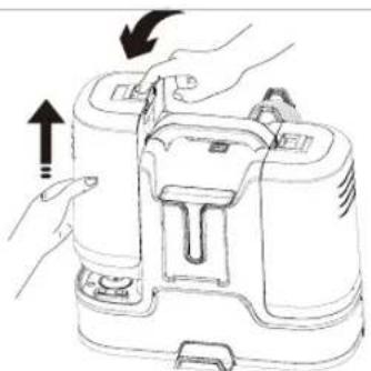 Sommertal WS450 - Steps to Use Clean water - 3