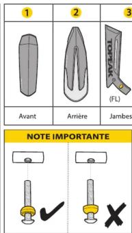 Topeak DeFender XC1 - Guide de l'utilisateur - 3