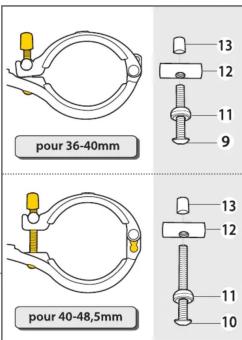 Topeak DeFender XC1 - Guide de l'utilisateur - 2