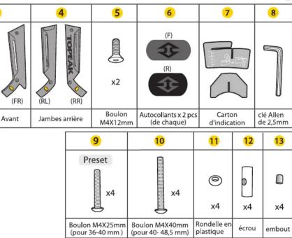 Topeak DeFender XC1 - Guide de l'utilisateur - 4