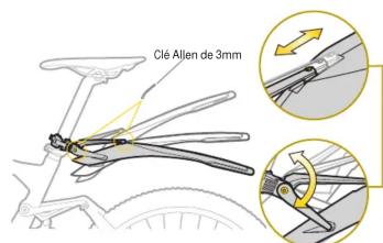 Topeak DeFender XC11 - AJUSTEMENT D'ANGLE Á DOUBLE PIVOT - 1