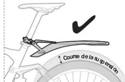 Topeak DeFender XC11 - Guide de l'utilisateur - 5