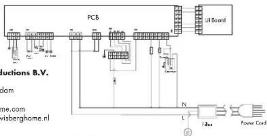 Wisberg WBDR1400A38WNB - HEAT PUMP DRYER - 1