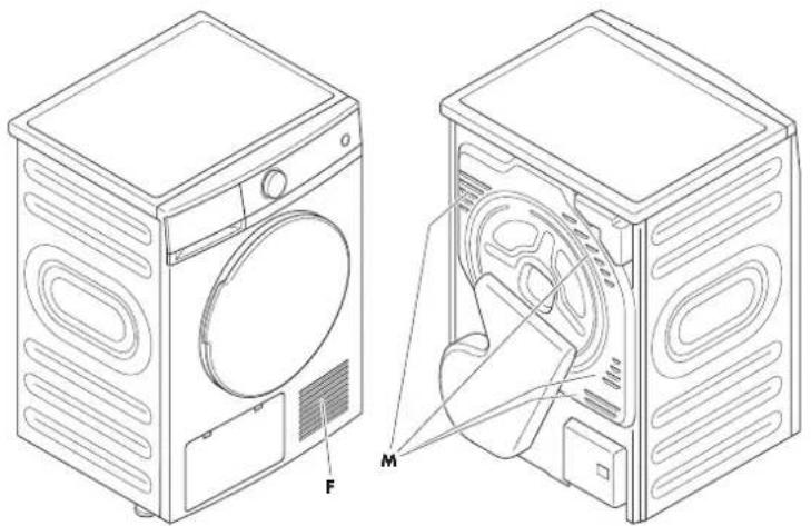 Wisberg WBDR1400A38WNB - Om het apparaat te reinigen na gebruik: - 2
