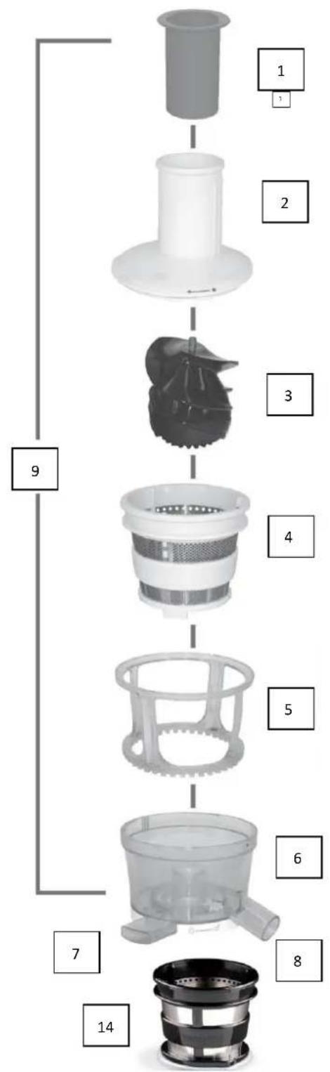 TREBS Comfortjuicer 99274 - ZUBEHOBLISTE - 1