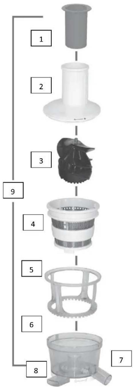 TREBS Comfortjuicer 99274 - PARTS - 1
