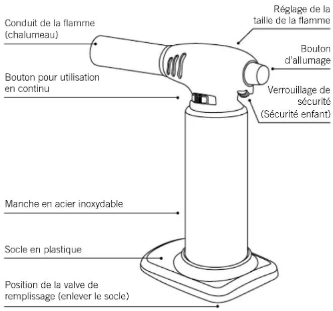 Rösle 12844 - Tous les avantages en un clin d'oeil : - 1