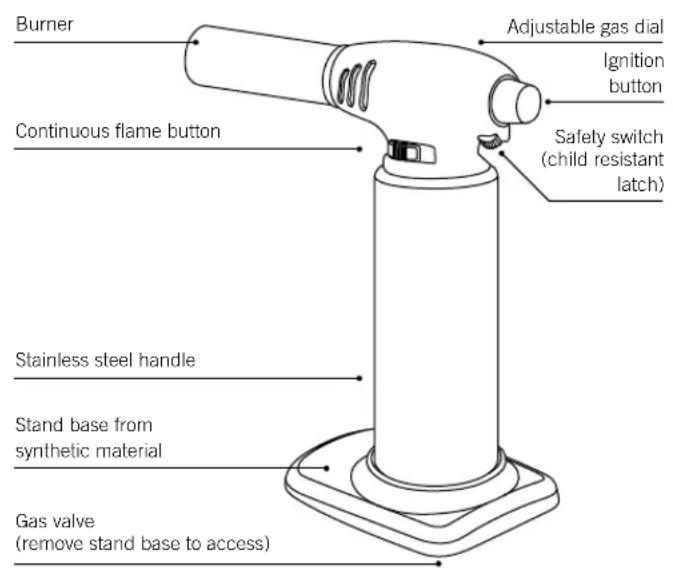 Rösle 12844 - Outstanding product features at a glance: - 1