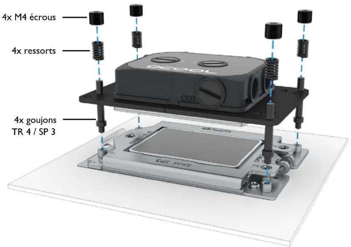 Alphacool Eisblock XPX Pro 1U - SOCKET MOUNTING - 1