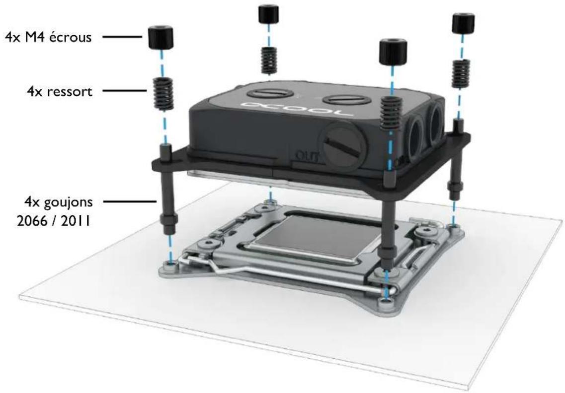 Alphacool Eisblock XPX Pro 1U - MONTAGE SUR SOCLE - 1