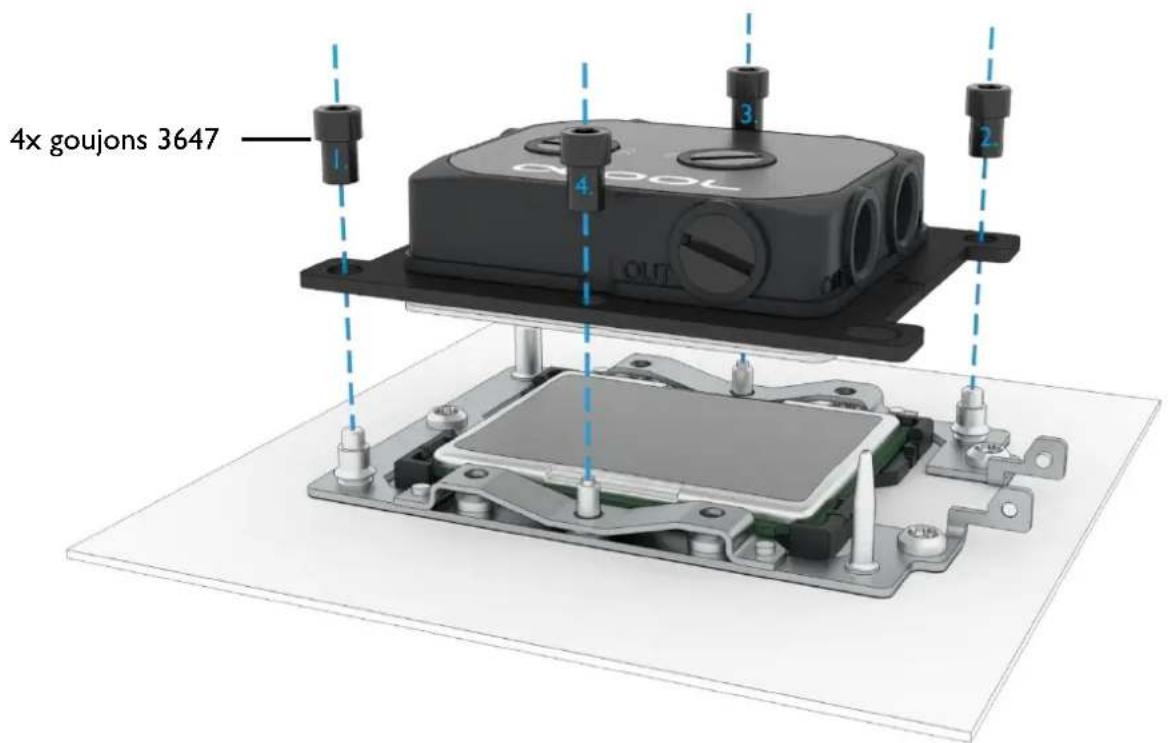 Alphacool Eisblock XPX Pro 1U - SOCKET MOUNTING - 1