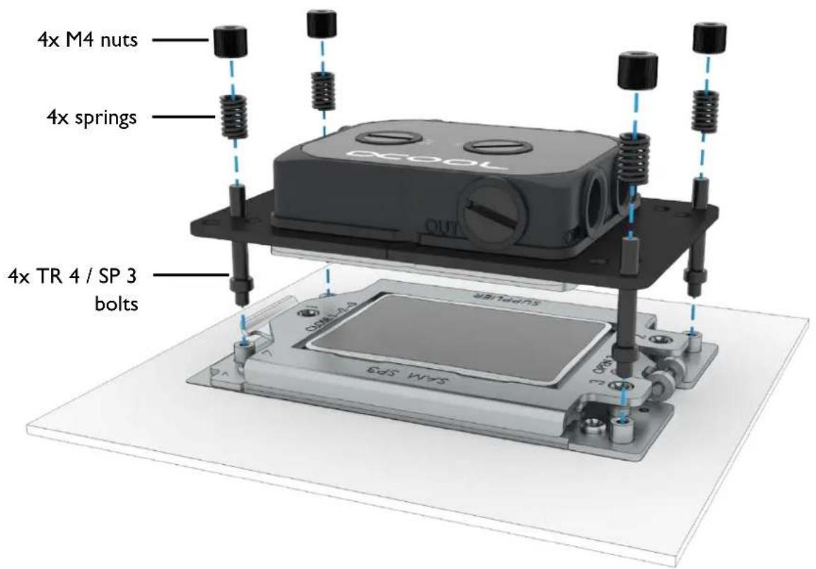 Alphacool Eisblock XPX Pro 1U - SOCKET MOUNTING - 1