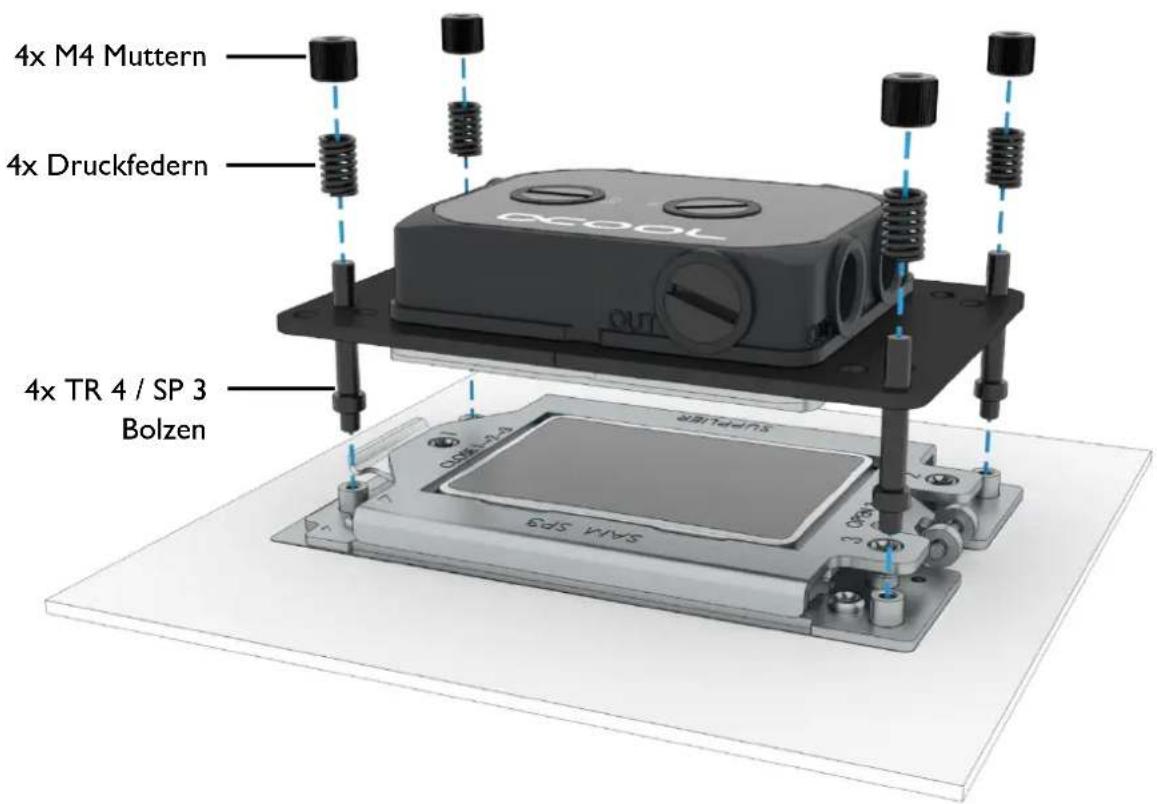 Alphacool Eisblock XPX Pro 1U - SOCKELMONTAGE - 1