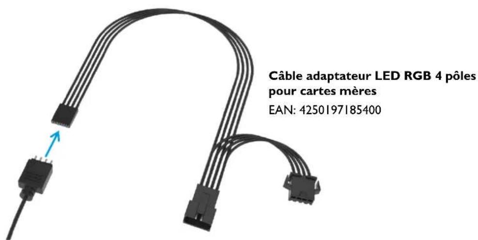 Alphacool Eisdecke D5 Dual - CONNEXION DES LEDS - 2