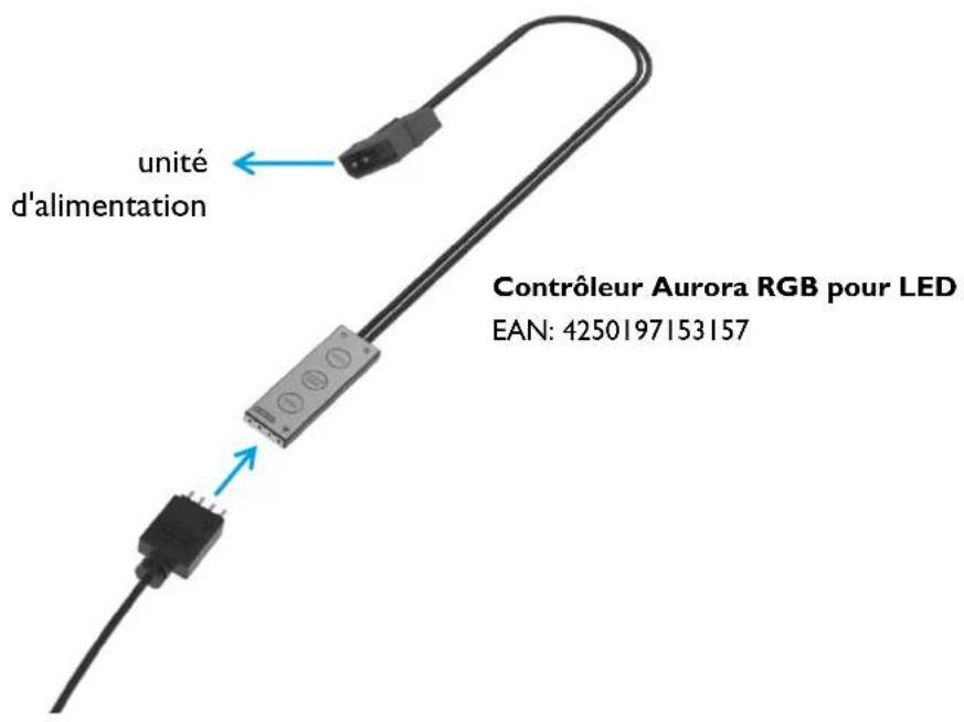 Alphacool Eisdecke D5 Dual - CONNEXION DES LEDS - 1