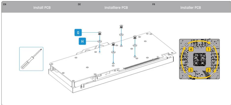 Alphacool Eisblock Aurora Radeon RX 7800 XT Reference - Placer les pads thermique sur le bloc - 3