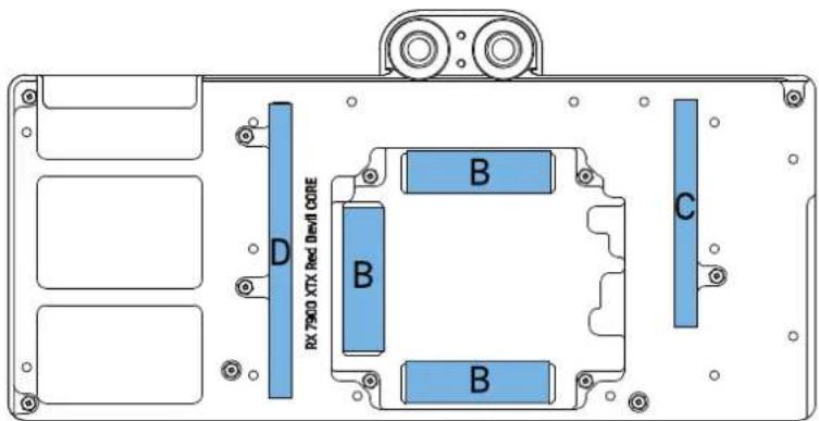 Alphacool Core RX 7900XTX Red Devil - Préparer la carte graphique - 5