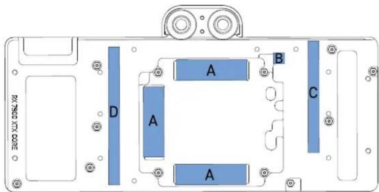 Alphacool Core RX 7900XTX Reference - Préparer la carte graphique - 3