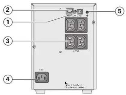 EATON 5SC1500i - Faces arrêté - 1