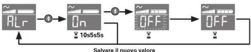 EATON 5SC1500i - Esempio di impostazione - 1