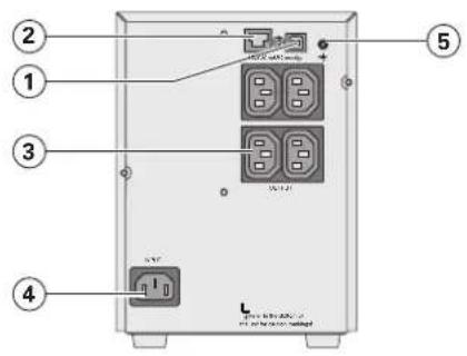 EATON 5SC1500i - Carastraseras - 1