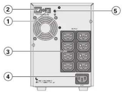 EATON 5SC1500i - Carastraseras - 4