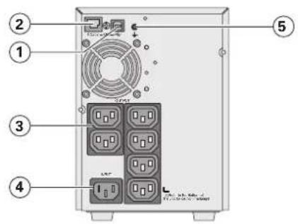 EATON 5SC1500i - Carastraseras - 2