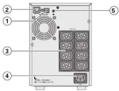 EATON 5SC1500i - 3aHne naHeJI - 4