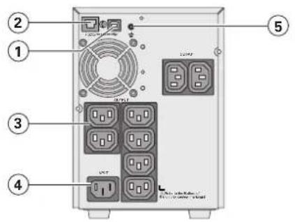 EATON 5SC1500i - Carastraseras - 3
