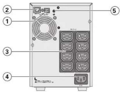EATON 5SC1500i - Panele tylne - 4