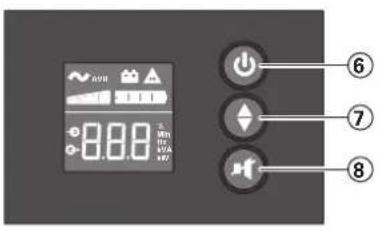 EATON 5SC1500i - Apresentação - 1