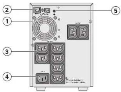 EATON 5SC1500i - 3aHne naHeJI - 3