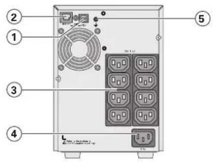 EATON 5SC1500i - Faces arrêté - 4