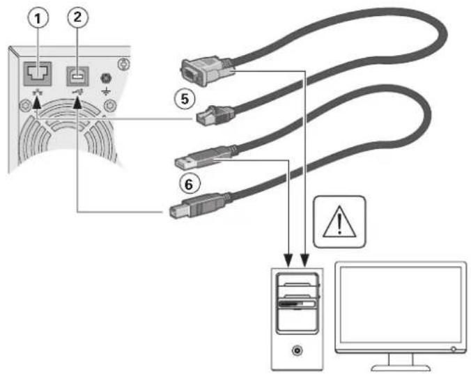 EATON 5SC1500i - RS232- tai USB-tietolikenneporttilitäntä - 2