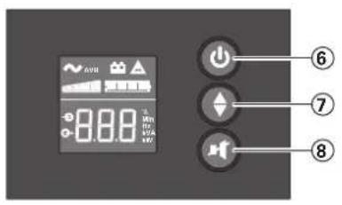 EATON 5SC1500i - 2.3Паньуправлия - 1