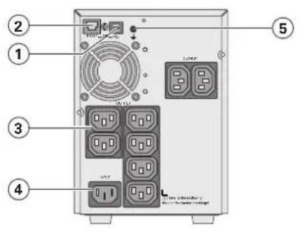 EATON 5SC1500i - Faces arrêté - 3