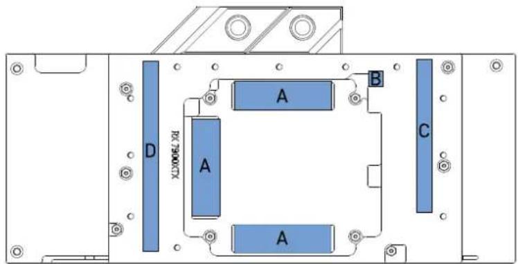 Alphacool Eisblock Aurora Acryl RX 7900XTX Reference - Préparer la carte graphique - 2