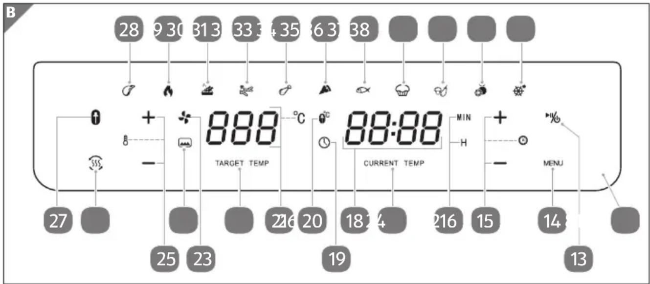 Ambiano GT-GAF-01 - Le processus de cuisson - 1