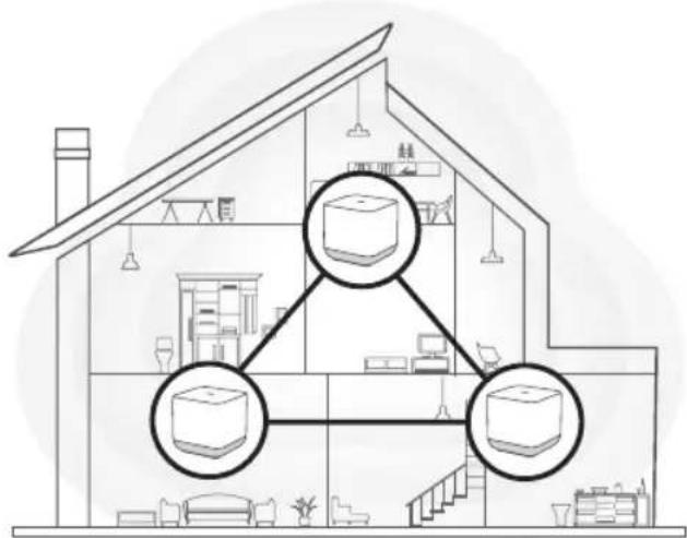 TCL Linkhub MS1G - Verbind de secundaire knooppunten met het internet. - 1