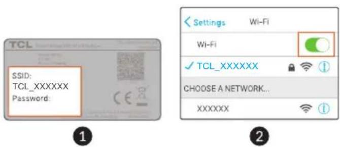 TCL Linkhub MS1G - Conecte el nodo principal a Internet - 1