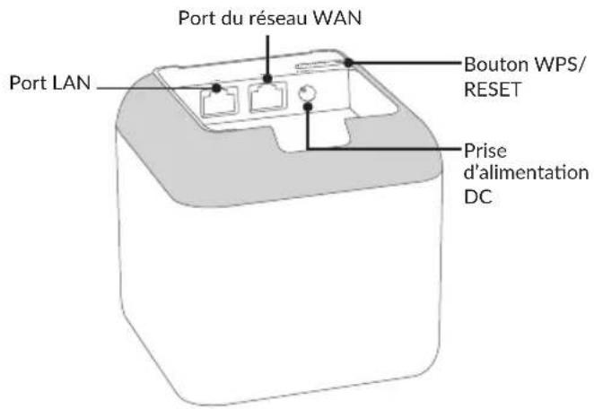 TCL Linkhub MS1G - Contenu de l'emballage - 1