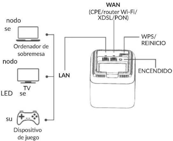 TCL Linkhub MS1G - Instale la aplicación TCL WiFi - 3