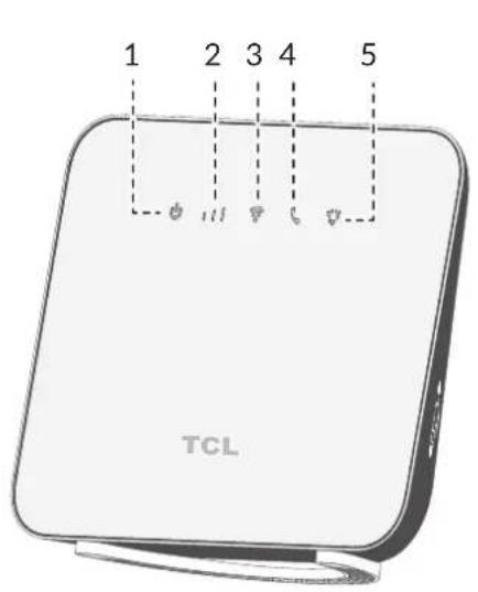 TCL Linkhub HH42L - Présentation - 1