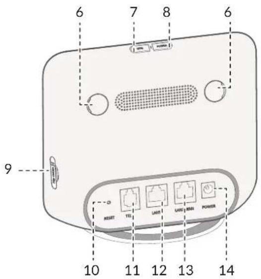 TCL Linkhub HH42L - Présentation - 2