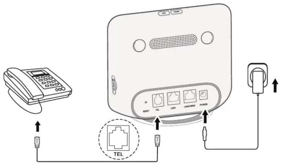 TCL Linkhub HH42L - Utiliser la fonction téléphonique - 1
