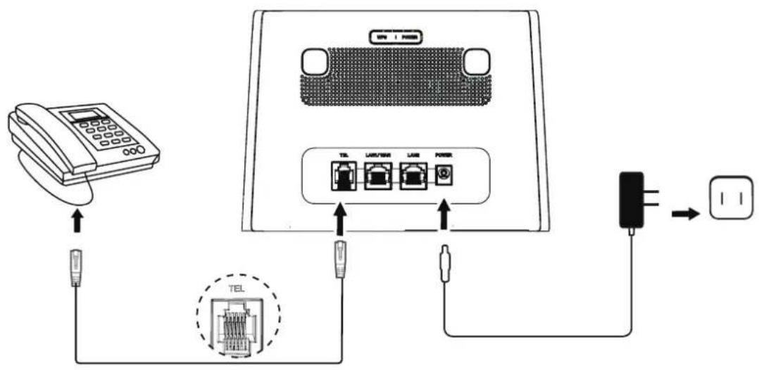TCL Linkhub HH63 - Utiliser la fonction téléphonique (en option) - 1