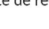 TCL LINKKEY IK41 - Description des icônes - 17