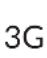 TCL LINKKEY IK41 - Description des icônes - 25