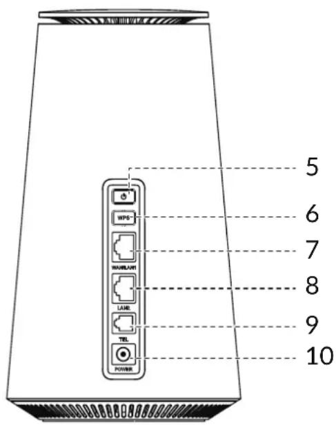 5 6 7 8 9 10